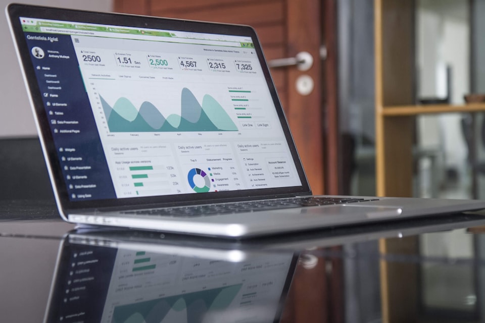 Property websites that stay in sync with your portfolio